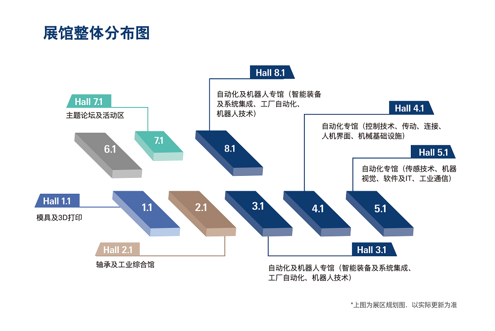 展馆整体分布图.png