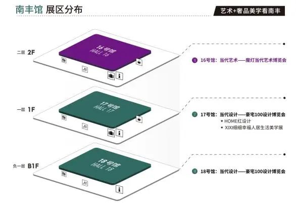 三馆联动！2025广州设计周 南丰国际会展中心的展览方向为“艺术+奢品美学看南丰”