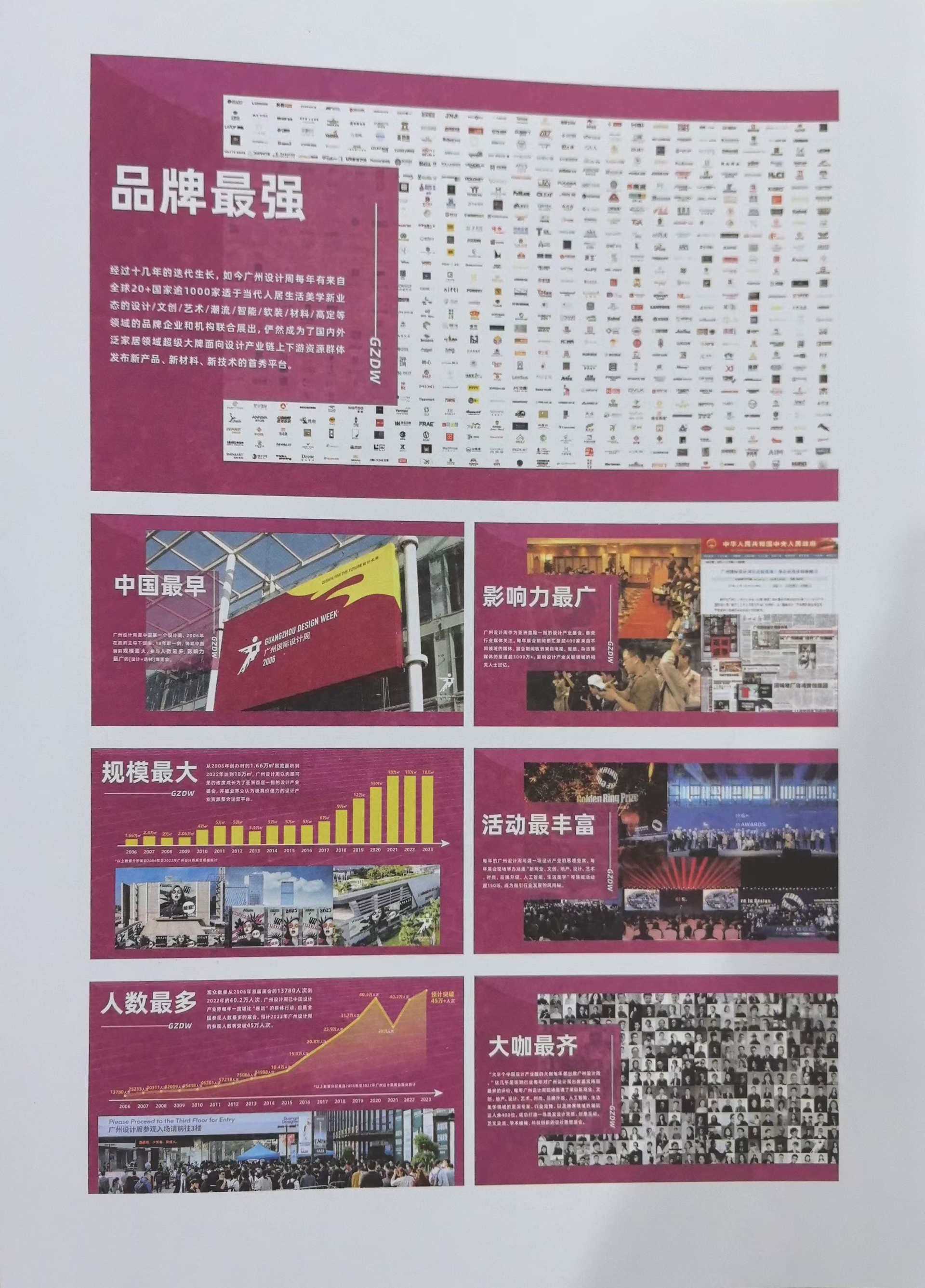 欢迎加入2025广州设计周，以主题内容策展设计形式参展