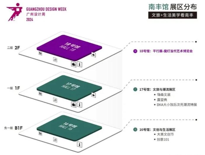 灵蛇献瑞20周年！2025广州设计周亮点【艺术+奢品美学看南丰】