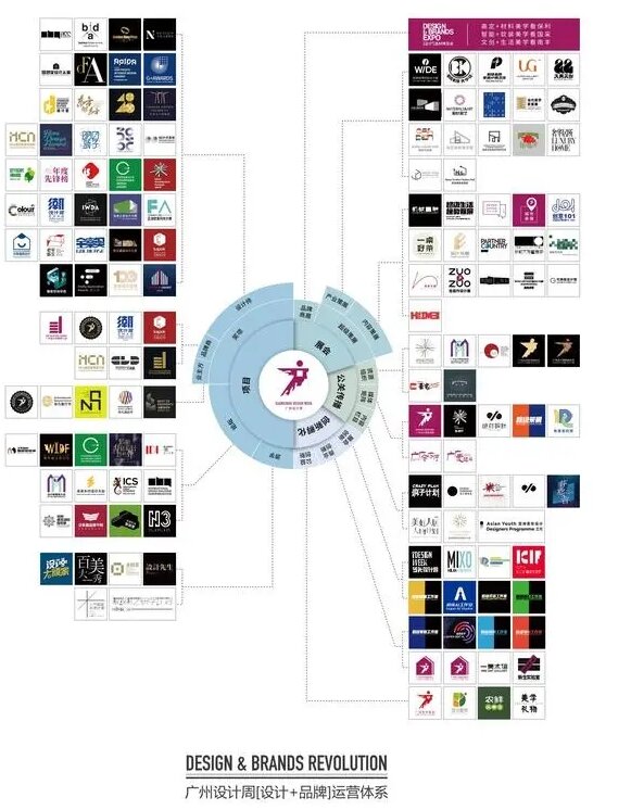 2026广州设计周·东方的东方 | 2025东方杰出设计大赏榜单来袭！见证东方设计力量！