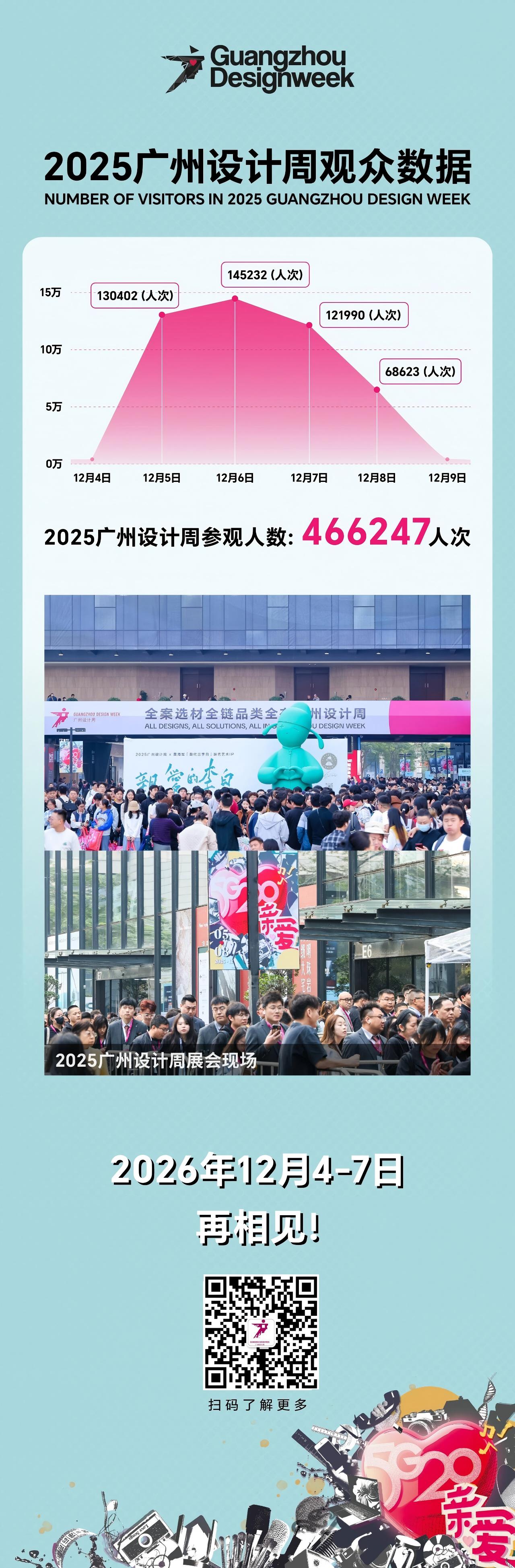 官方发布·2026广州设计周·全球招商热线13066315998杜先生